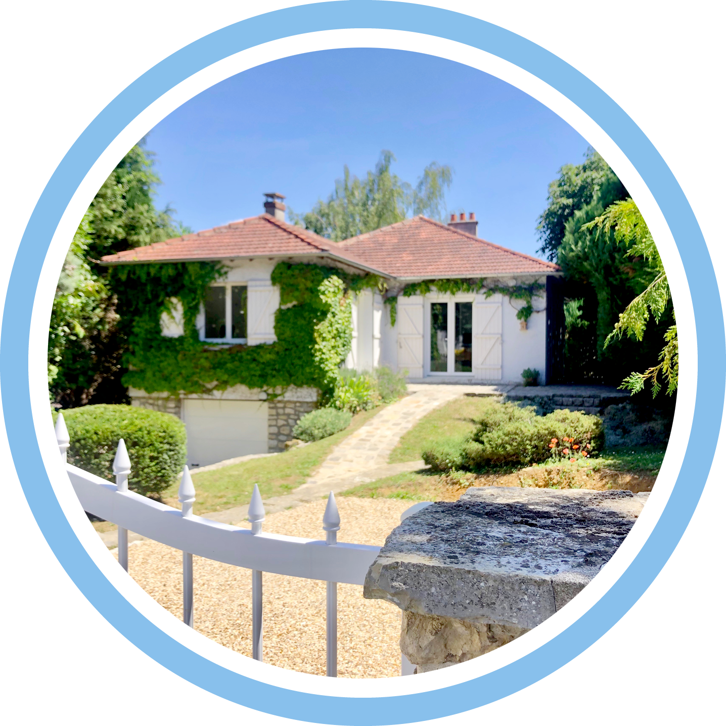 Boussole de l'immobilier